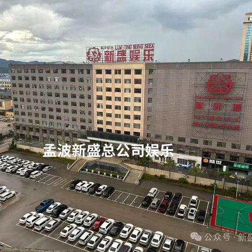 利润优势